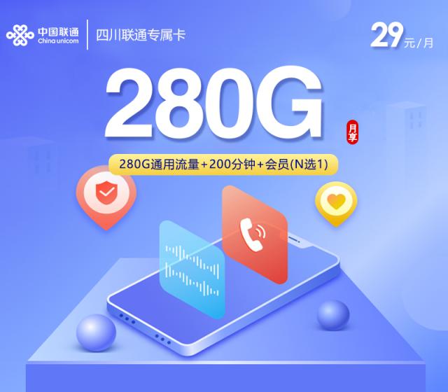 四川联通专属卡2.0【29元280G+200分钟+会员】
